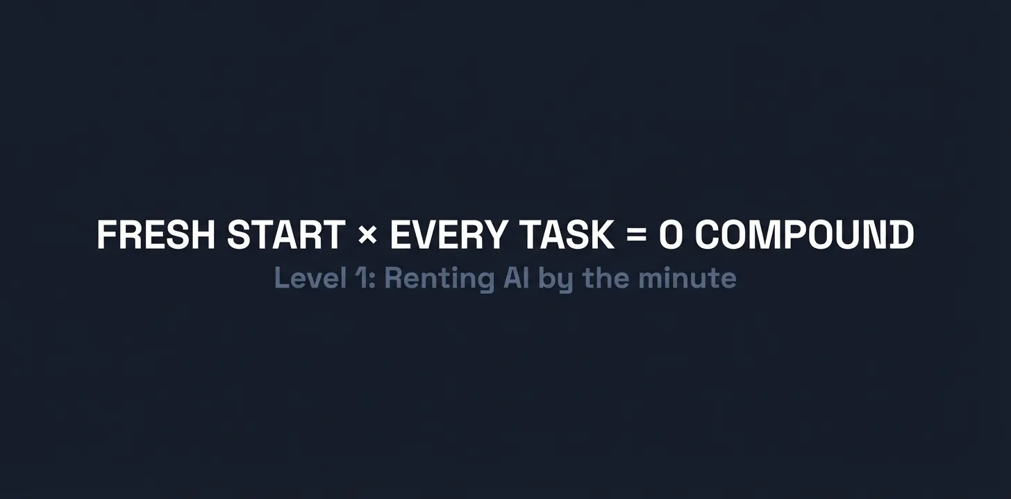 Level 1: Fresh Start x Every Task = Zero Compounding