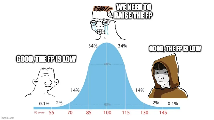 STOP Measuring NFT Collections by Floor Price (FP)