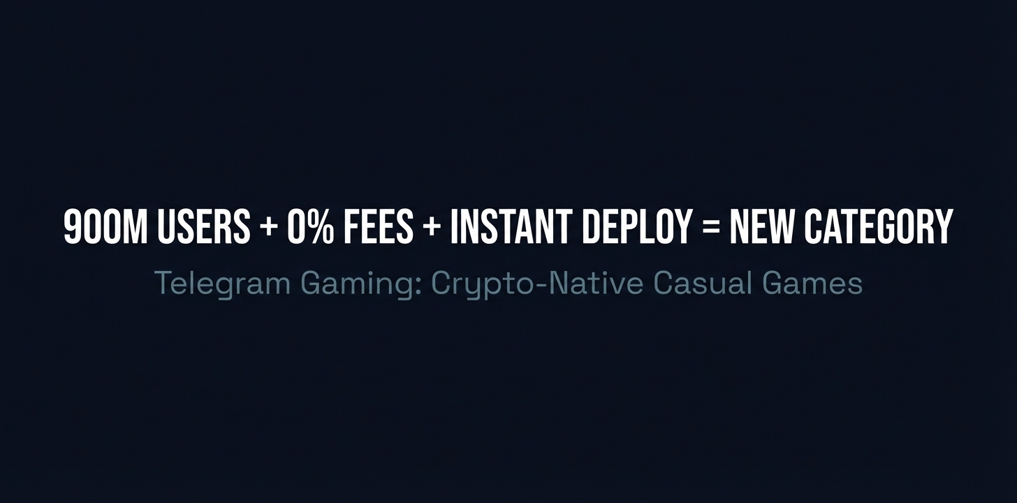 Telegram Gaming Advantage Equation - 900M Users + 0% Fees + Instant Deploy