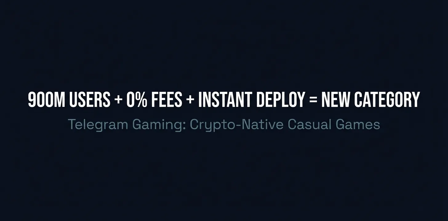 Telegram Gaming Advantage Equation: 900M Users + 0% Fees + Instant Deploy